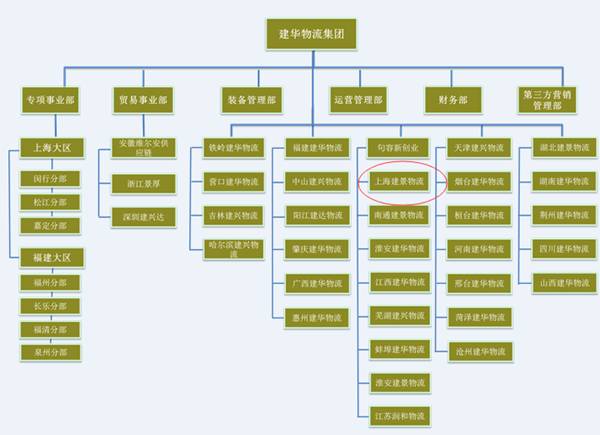 查人口信息_人口信息查询 办事指南(2)