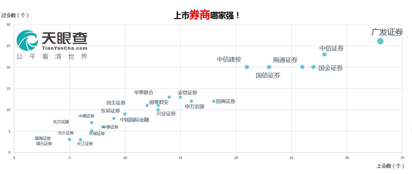 上海律师排名_上海律师事务所