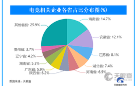 90e08e1aed844c84a13f1886954f7822.jpg@!hotNews_f_273x171