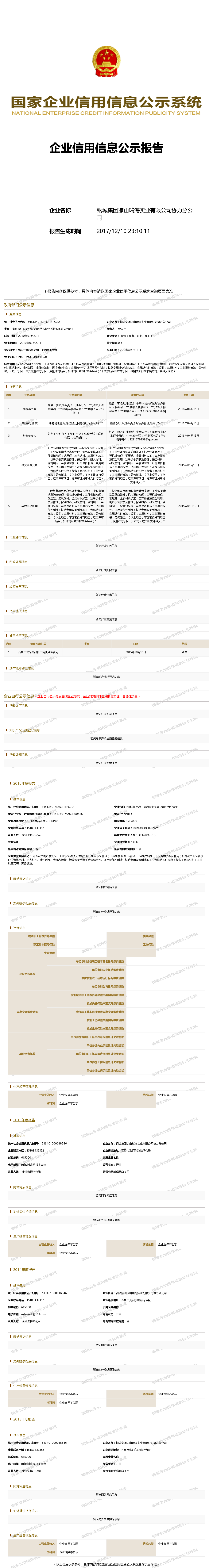 钢城集团凉山瑞海实业有限公司协力分公司—工商官网信息快照